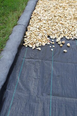 Gronddoek anti worteldoek b1.50 prijs per meter