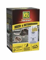 Muizenrattenverjager div 220m2