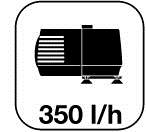 Waterornament memphis 47x26.5x64cm - afbeelding 3